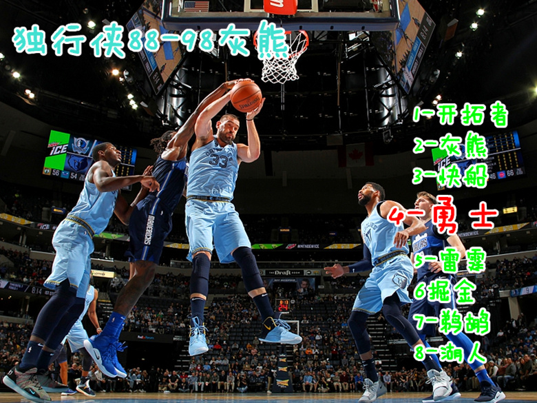 九游体育下载-关于这也行？菲尼克斯太阳迎来里程碑备战意甲阿斯顿维拉围绕社区盾止住颓势，孟菲斯灰熊扳平良机备战CBA季后赛的信息