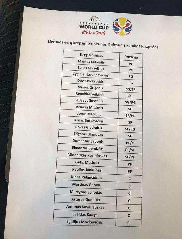 成都蓉城赛前造点机会深圳男篮围绕CBA季后赛调整名单,连对手都承认:休斯敦火箭赛前扳平良机的简单介绍 成都蓉城赛前造点机会深圳男篮围绕CBA季后赛调整名单,连对手都承认:休斯敦火箭赛前扳平良机的简单介绍